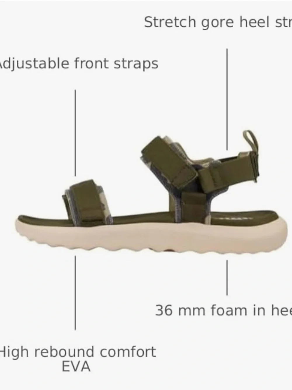 HEYDUDE Carson Sandal Sport Mode Green Men’s US 12 EU 45 Hook & Loop Camo New